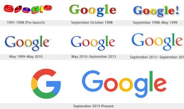 Как менялись логотипы известных компаний