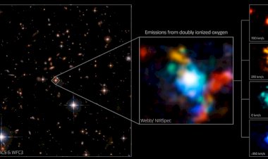 Джеймс Уэбб раскрывает галактический узел, возникший в ранней Вселенной: что это вообще такое?