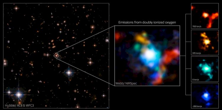 Джеймс Уэбб раскрывает галактический узел, возникший в ранней Вселенной: что это вообще такое?