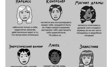 Токсичные отношения