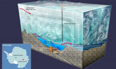 Собой самое большое озеро под льдом в мире
