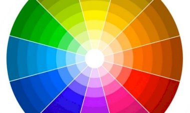 Как правильно подбирать цвета для дизайна. Бонус, сайт который поможет подобрать цвета