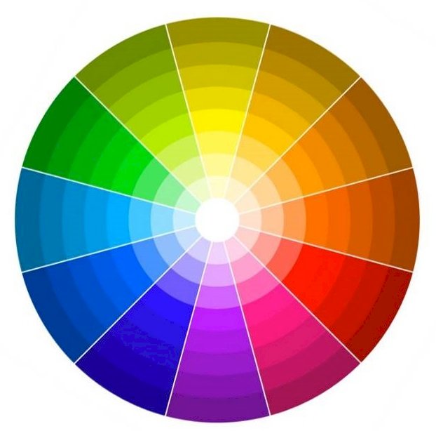 Как правильно подбирать цвета для дизайна. Бонус, сайт который поможет подобрать цвета