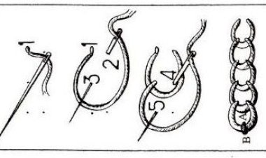 Секреты тамбурного шва