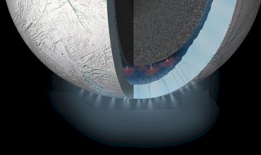 Откуда в гейзерах песок?