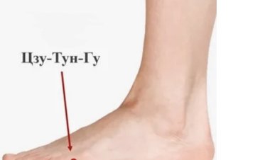 Как расслабить шею с помощью точечного массажа в области стопы