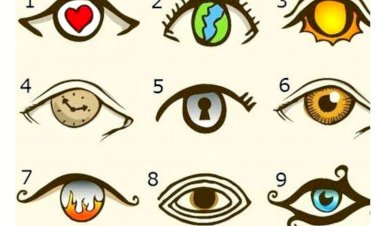 Тест: Ваш Архетип в Таро