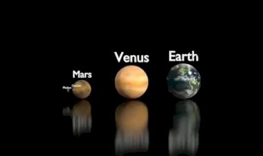 Все «камни» Солнечной системы