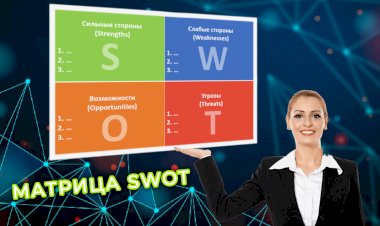 Бизнес-стратегия: что это такое, как её сформулировать и реализовать