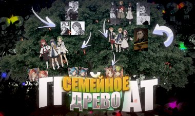 СЕМЕЙНОЕ ДРЕВО ГРЕЙРАТ - ДЕТИ РУДЕУСА - РЕИНКАРНАЦИЯ БЕЗРАБОТНОГО
