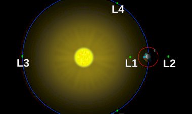 Каждый астроном желает знать, где висит «Уэбб»