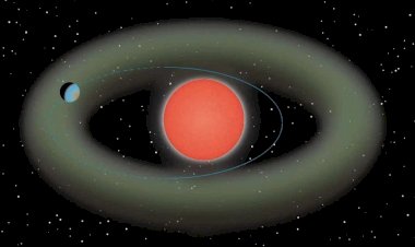 Как найти планету Златовласки