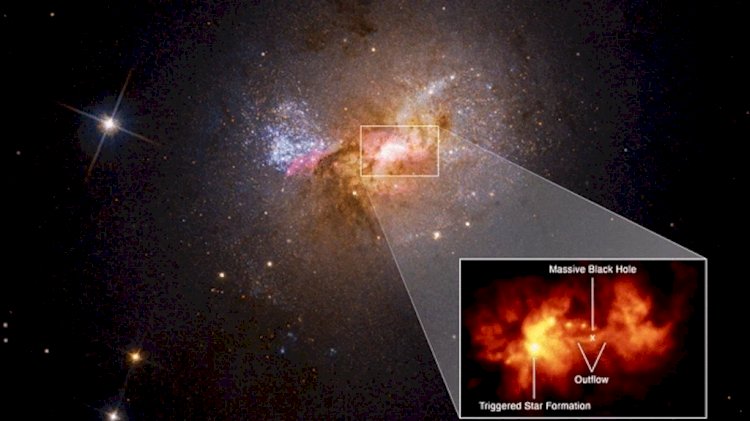 Как чёрная дыра создаёт звёзды