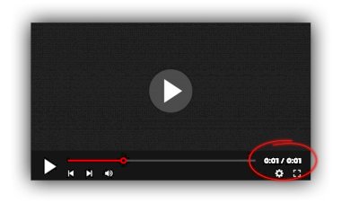 Самое короткое видео
