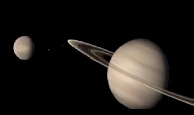 Сатурн и его спутники