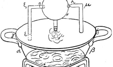 Талантливые инженеры древнего мира. До чего додумались античные изобретатели