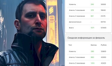 Исповедь Бизнесмена)