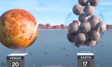 Наглядно о размере планет и Солнца