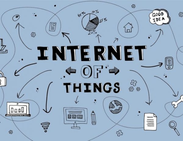 The Internet of things(IoT)(АйоТ)